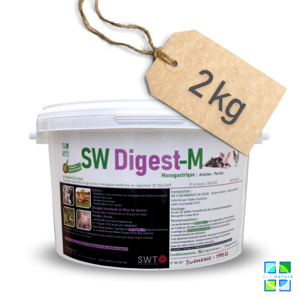 SW Digest M - Pro