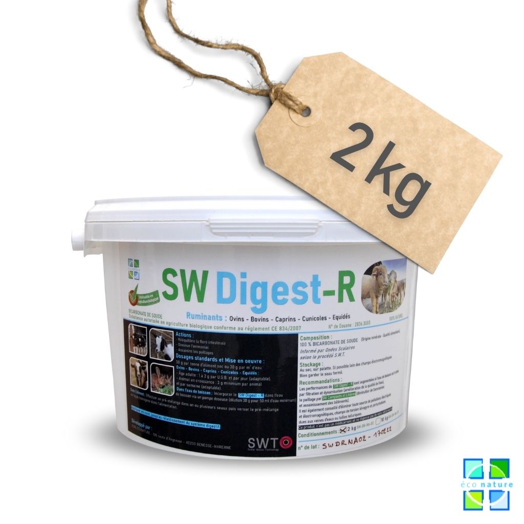 SW Digest R - Pro